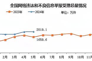 科瓦西奇：瓜帅是给我留下印象最深刻的教练，他每天都充满激情